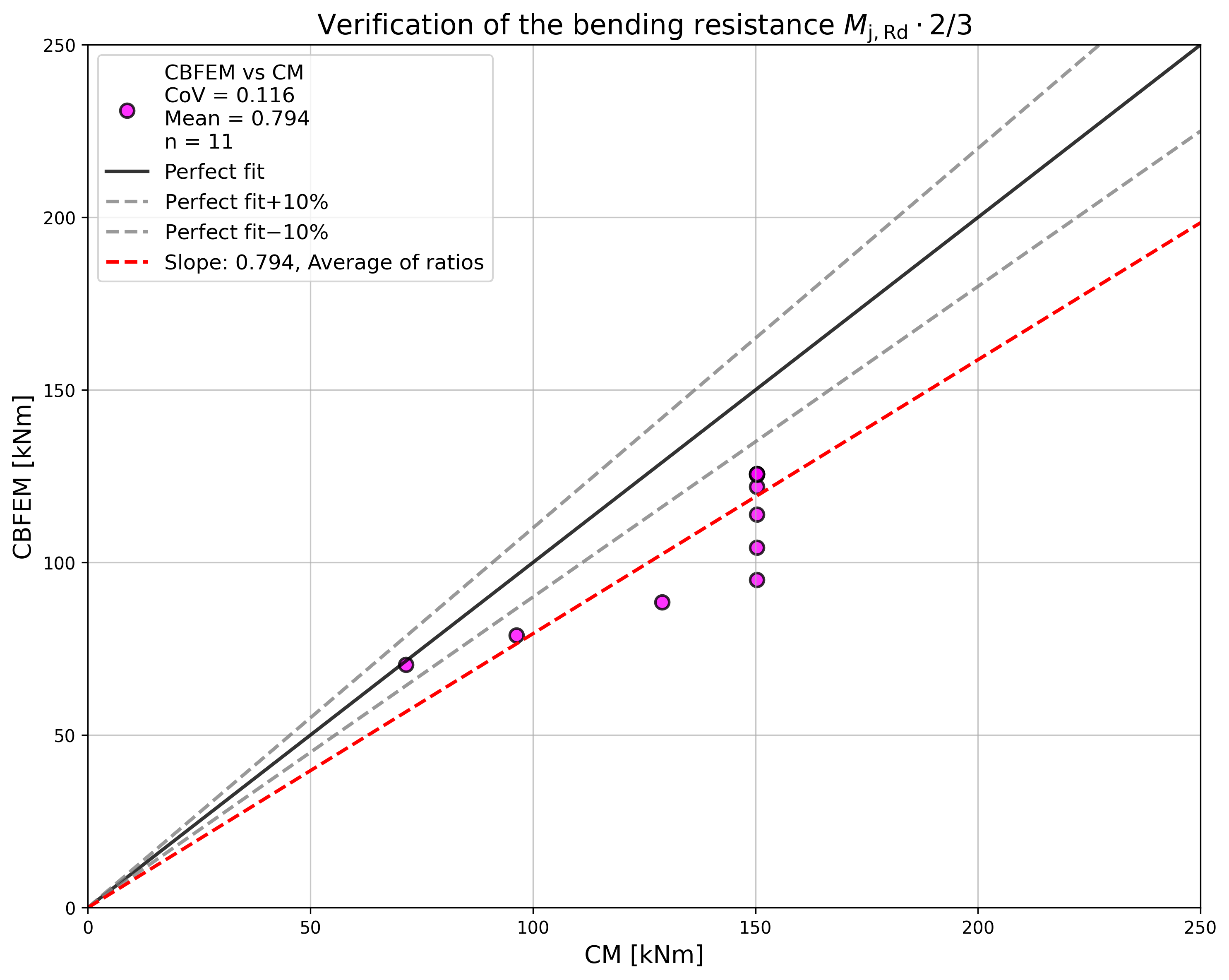 inline image in article