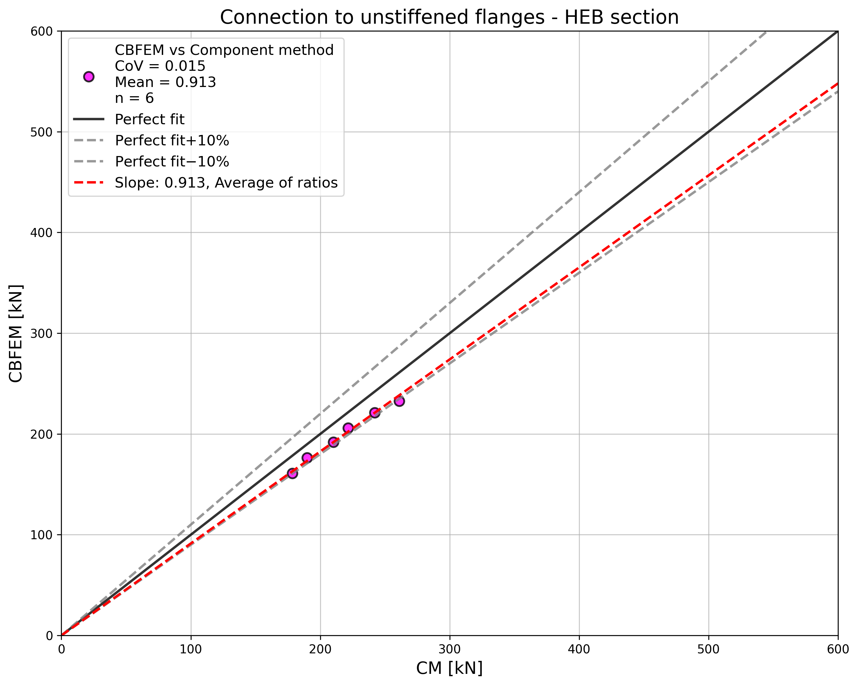 inline image in article