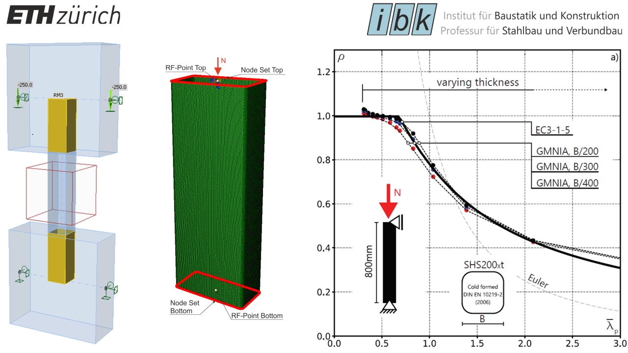 Centro de asistencia
