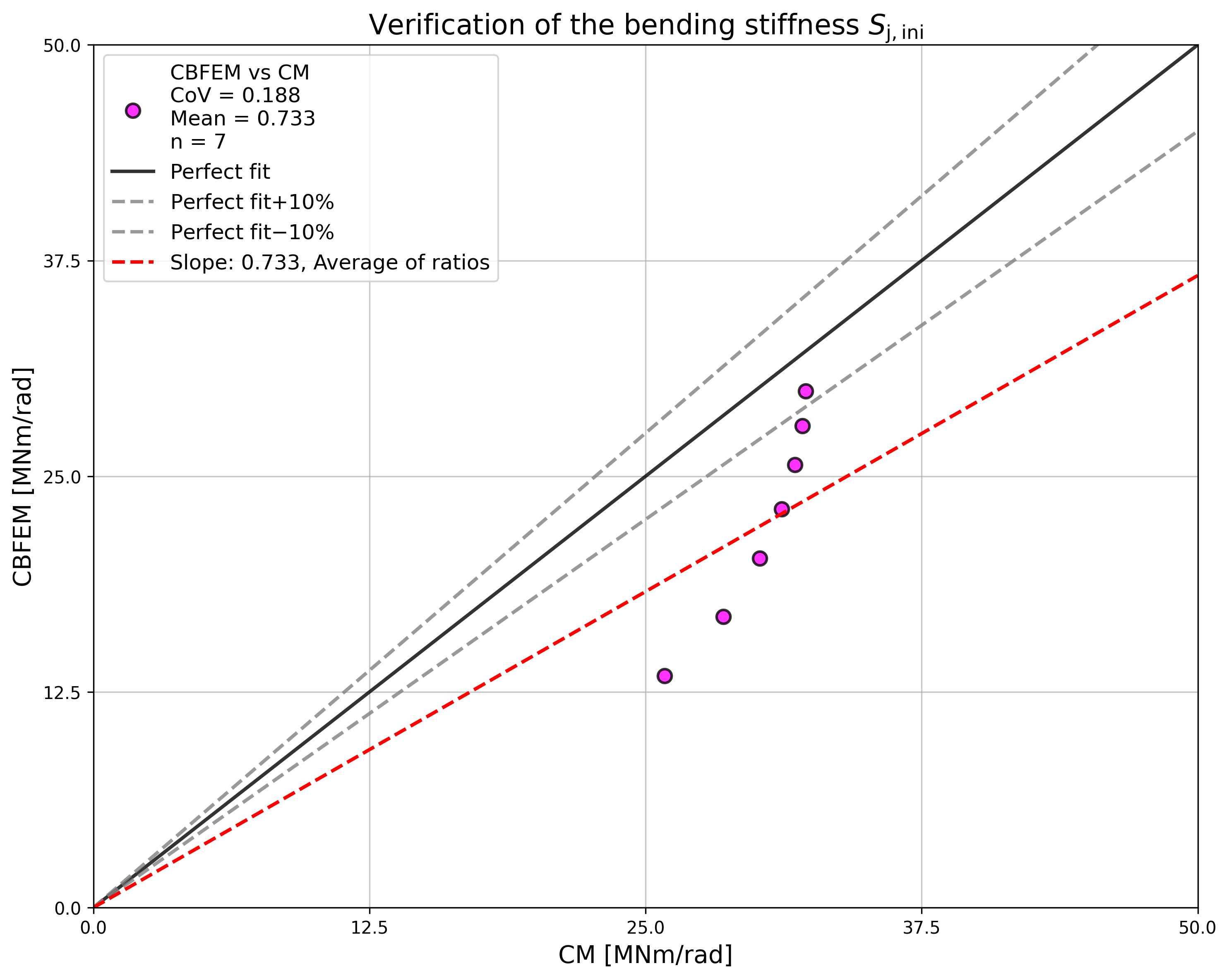 inline image in article