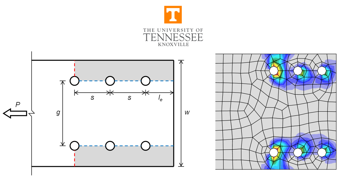 Block Shear Rupture in Bolted Connections (AISC) | IDEA StatiCa