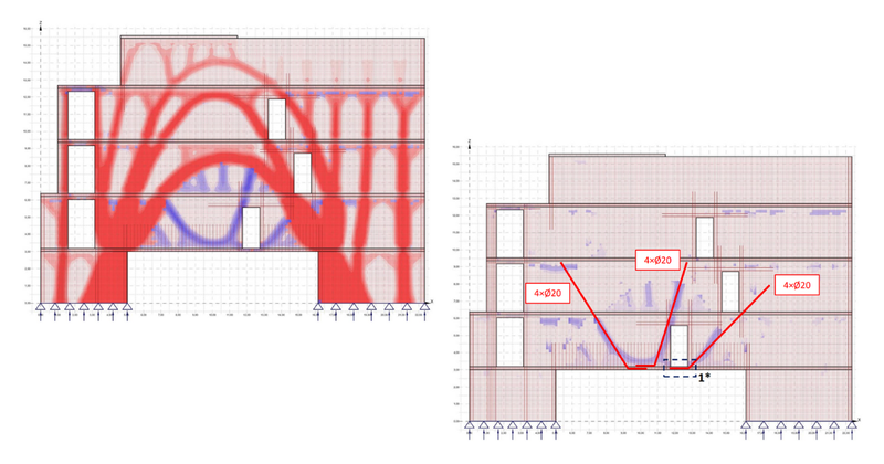 Nonlinear design of a multi-opening RC beam in coastal Croatia