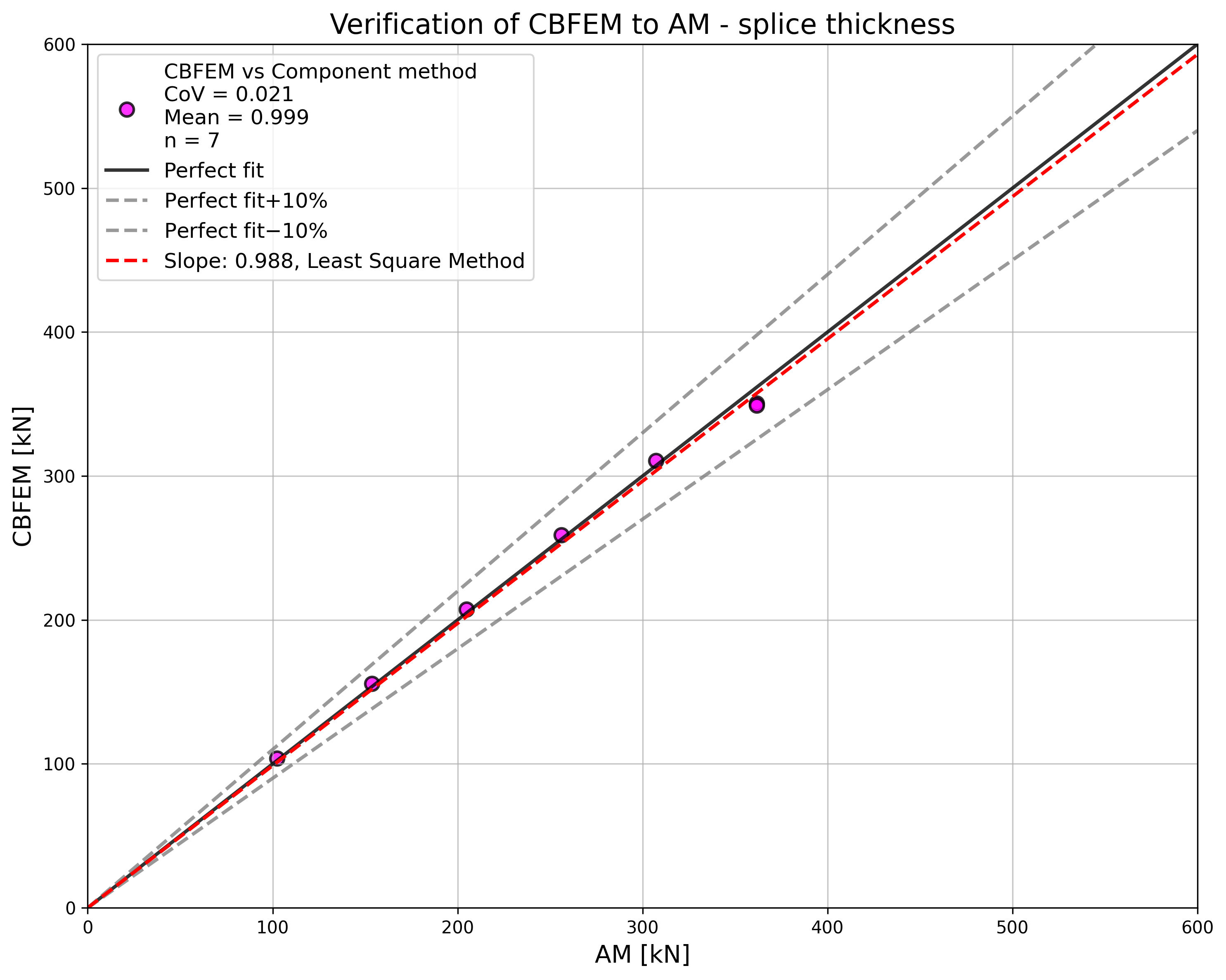 inline image in article