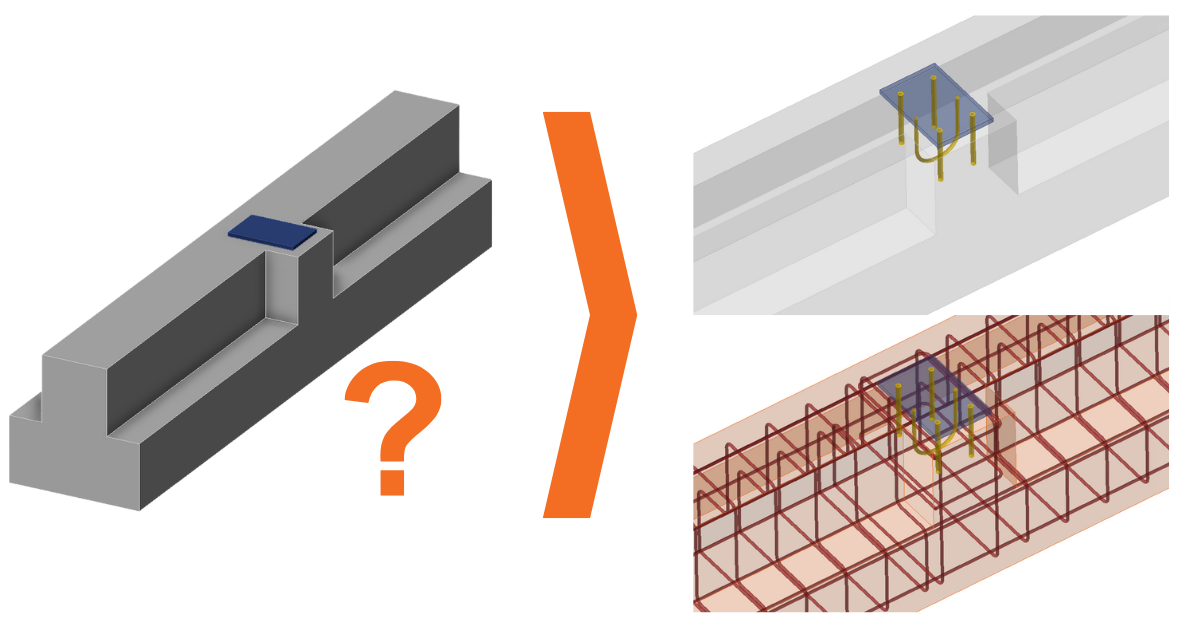 Unlock new possibilities with advanced anchoring