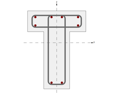Reinforced concrete sections