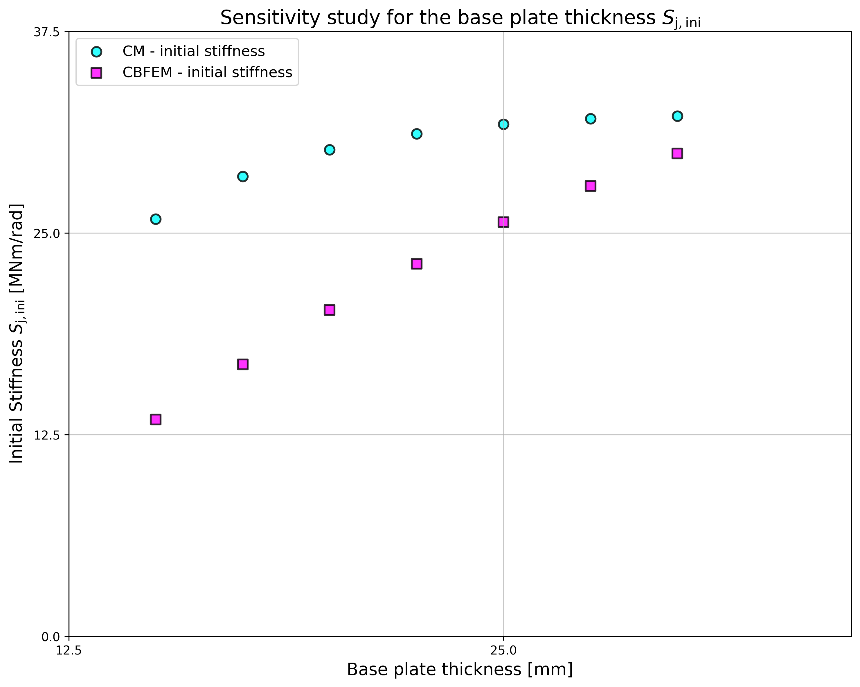 inline image in article