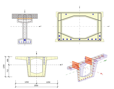 General shape of cross-section