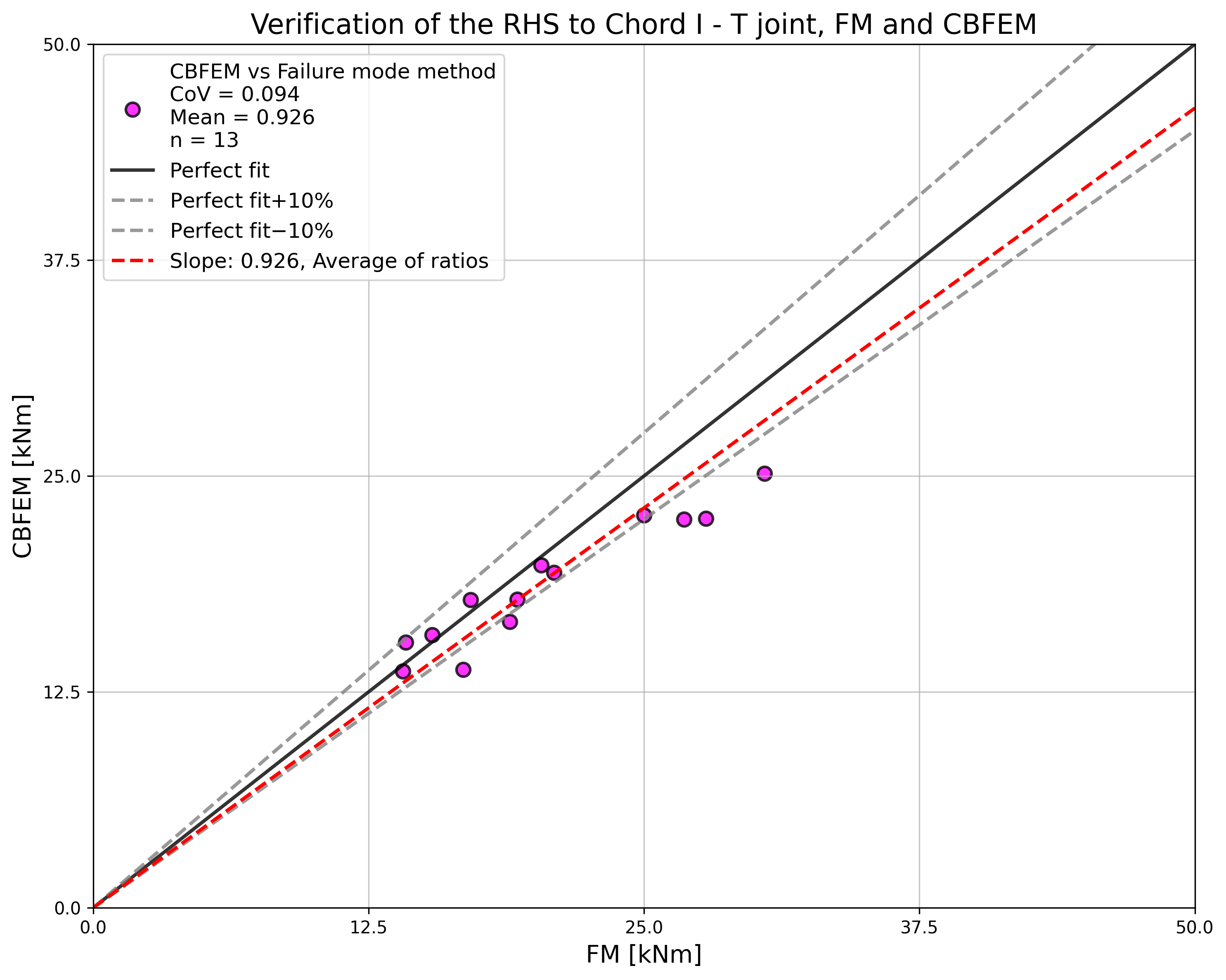 inline image in article