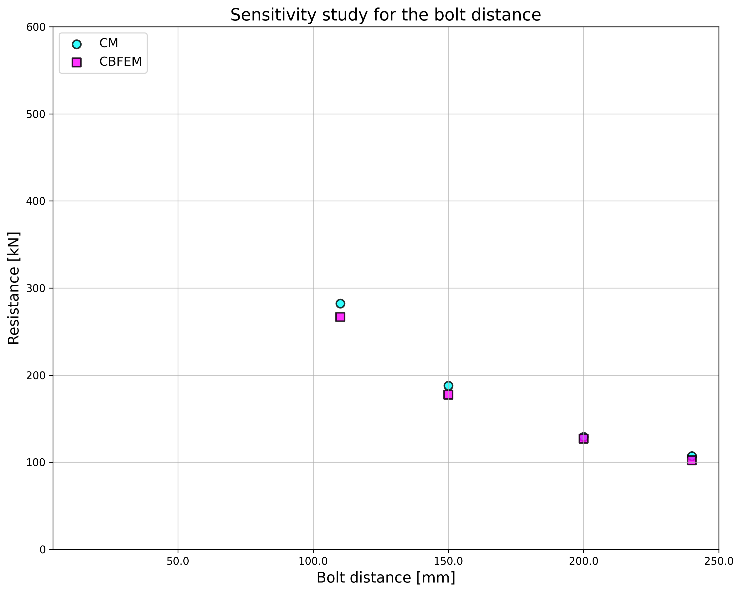 inline image in article