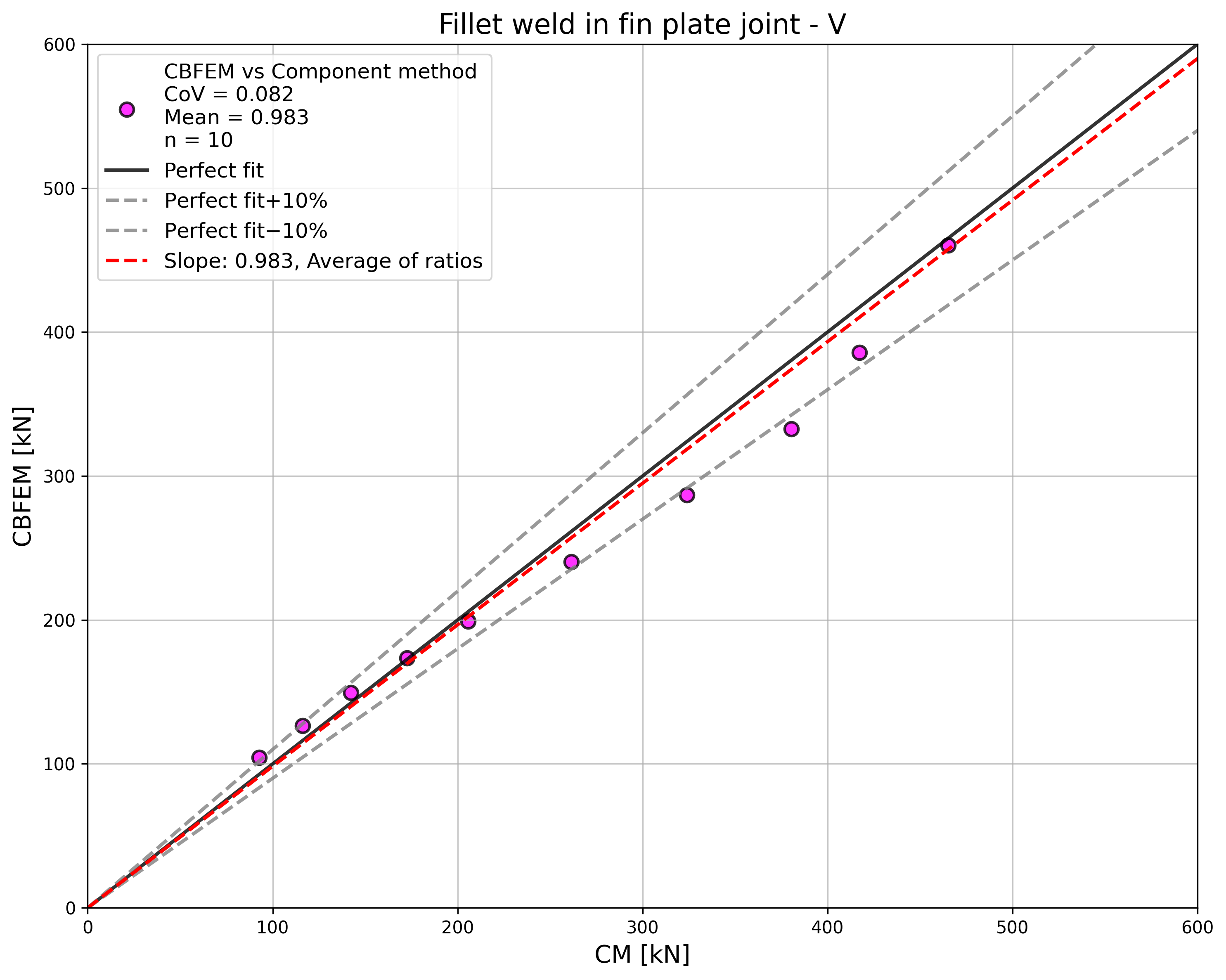 inline image in article
