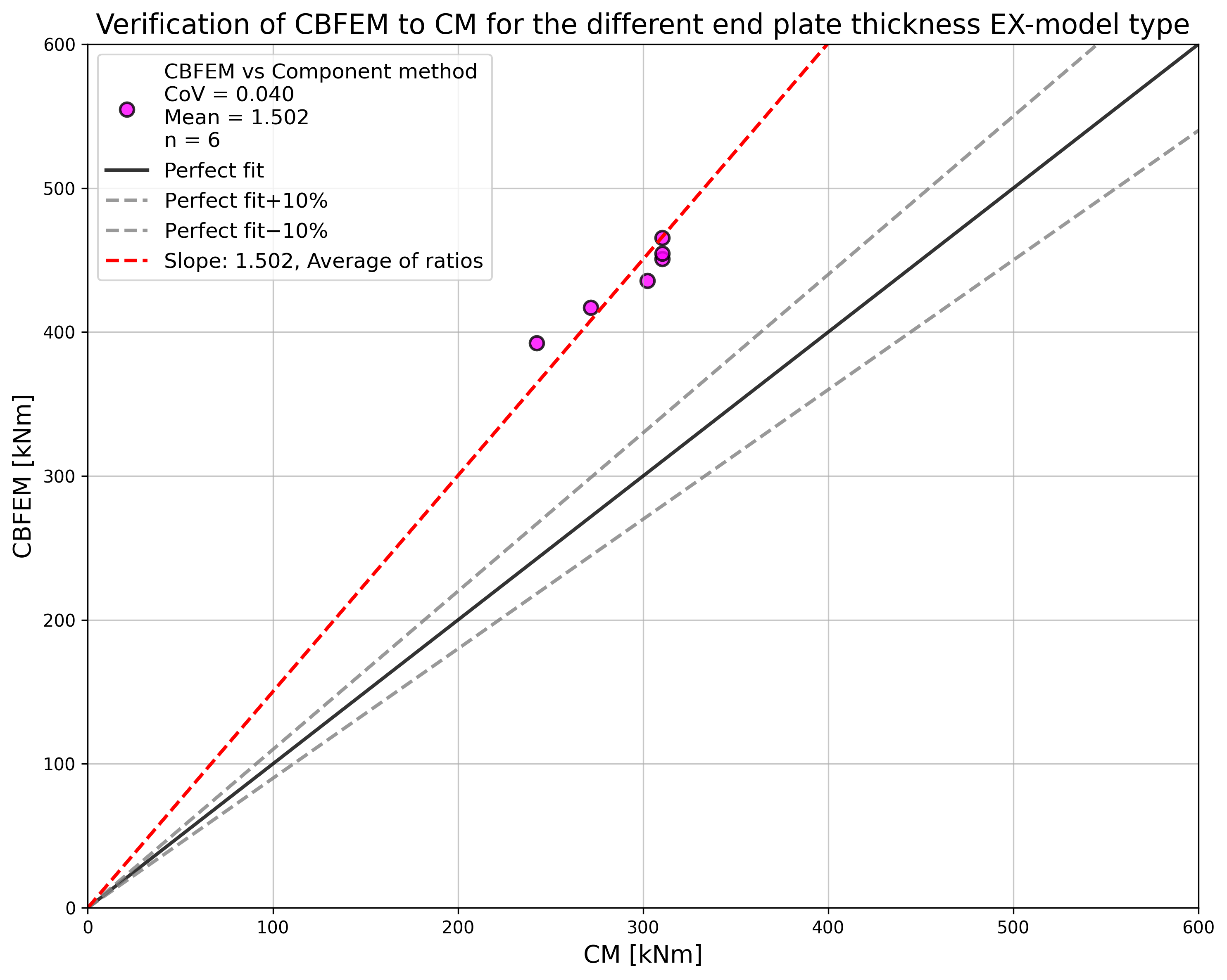 inline image in article
