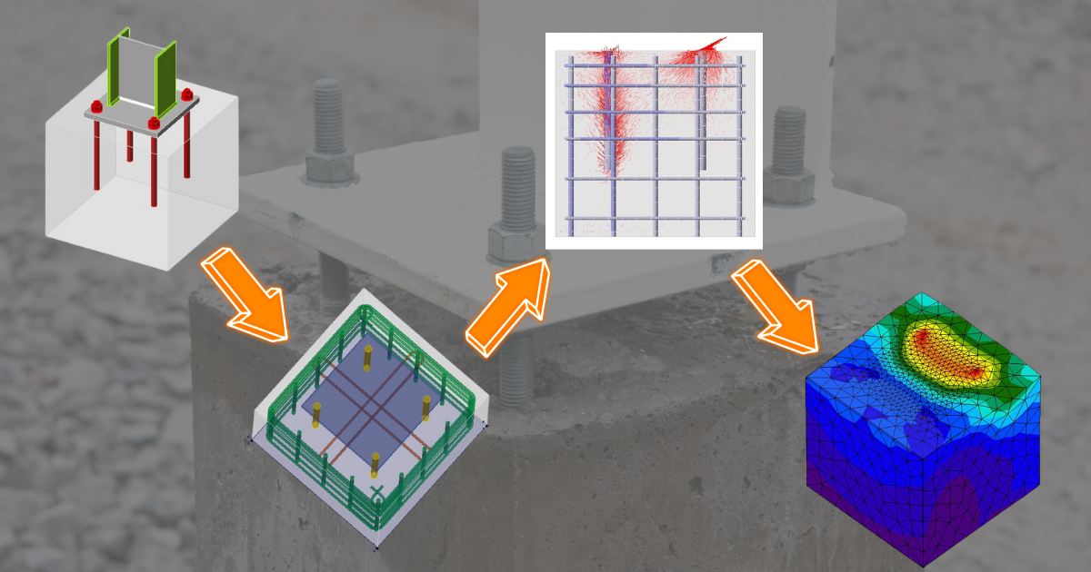 Single tool for complete base plate workflow