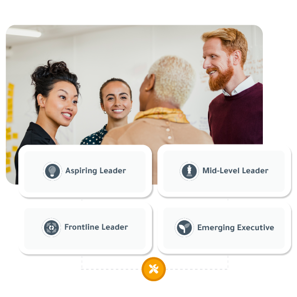 Four business professionals discuss DDI's Leadership Development Solutions. Graphically designed boxes outline content that is available for aspiring leaders, mid-level leaders, frontline leaders, and emerging executives.?fm=webp&q=65