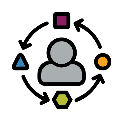 learn and adapt to build a leadership development pilot program