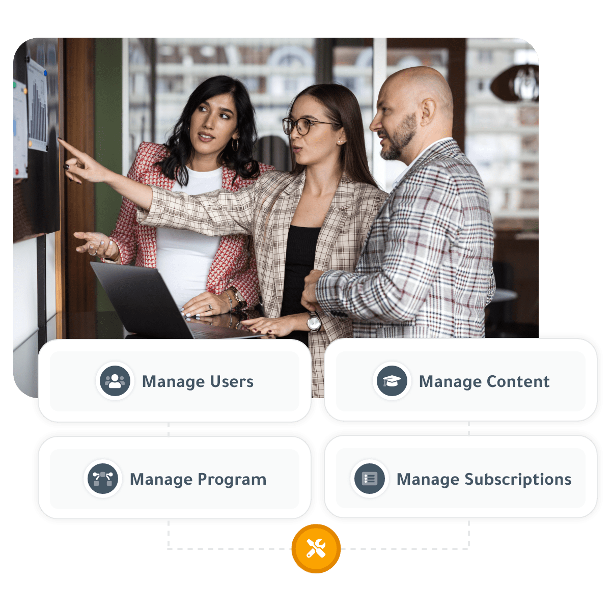Three business professionals pointing at a board that features images of graphs and discussing how a DDI Leadership Development Subscription can benefit HR.?fm=webp&q=65