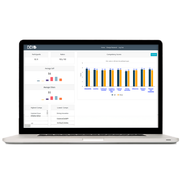 laptop screen shows compiled executive assessment results and performance?fm=webp&q=65