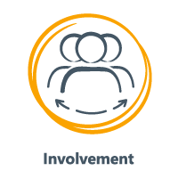 Involvement Icon, People
