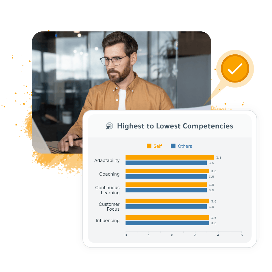 Leadership Mirror 360 feedback dashboard showing competency ratings from self and others.?fm=webp&q=65