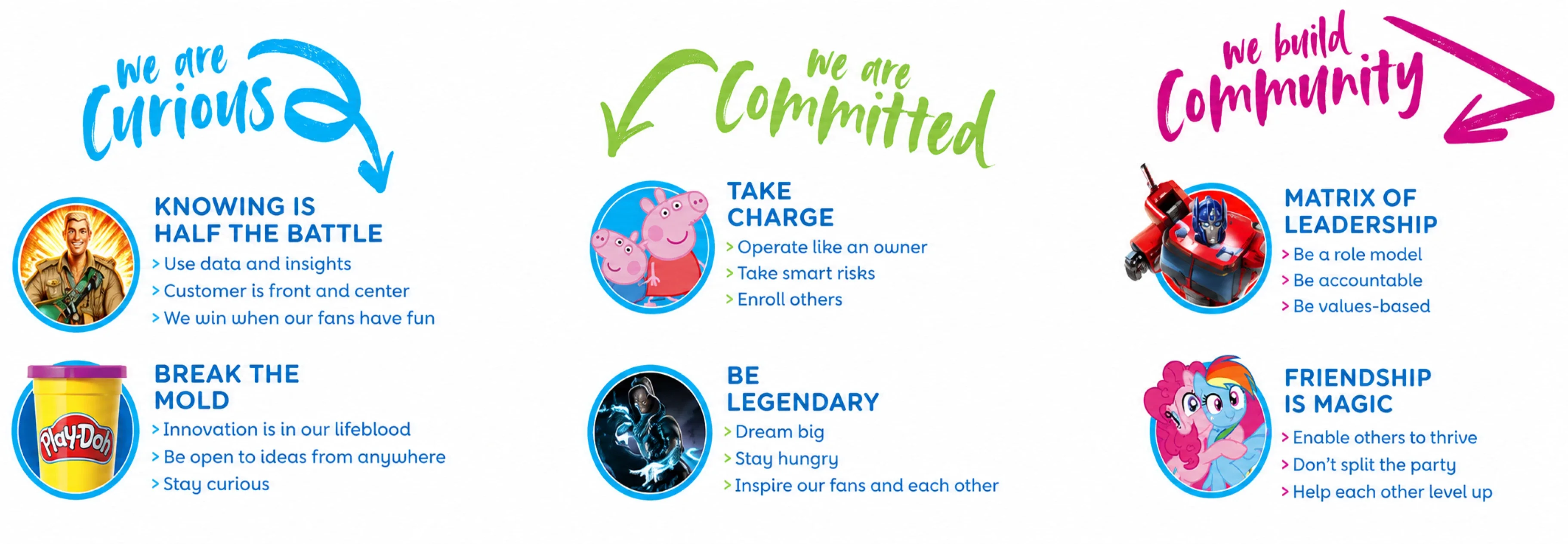 We are committed Banner section image