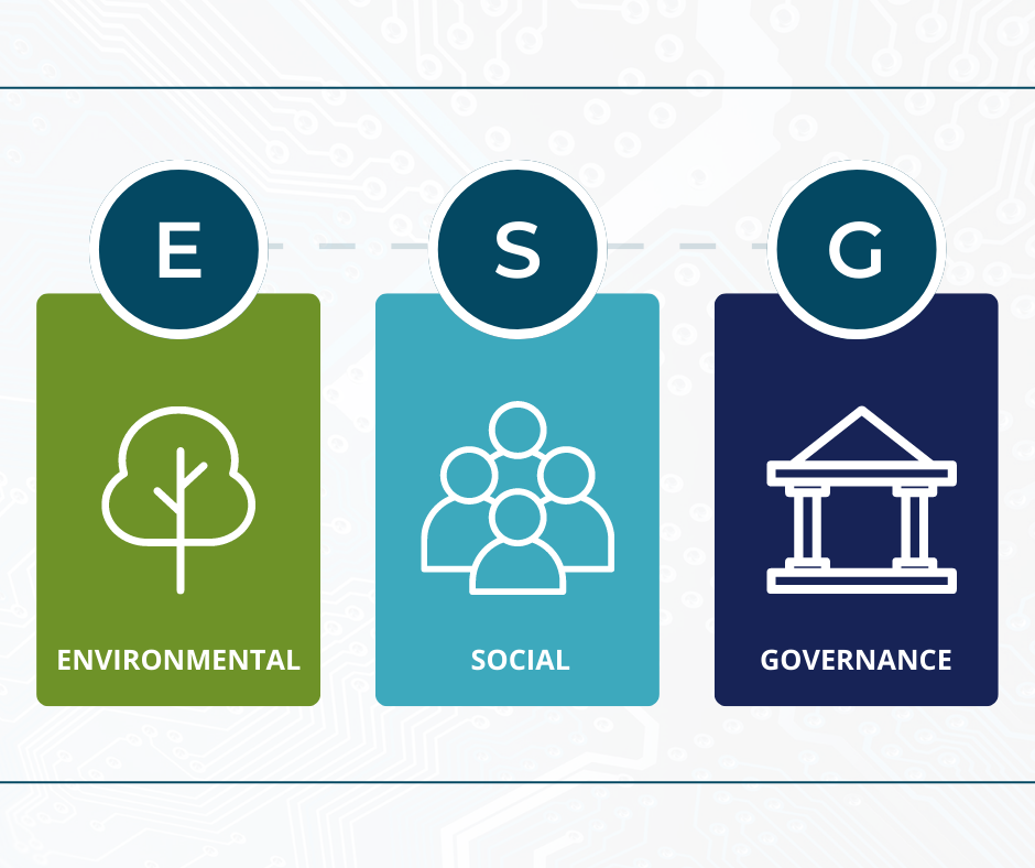 How RIAs can address the top ESG compliance concerns