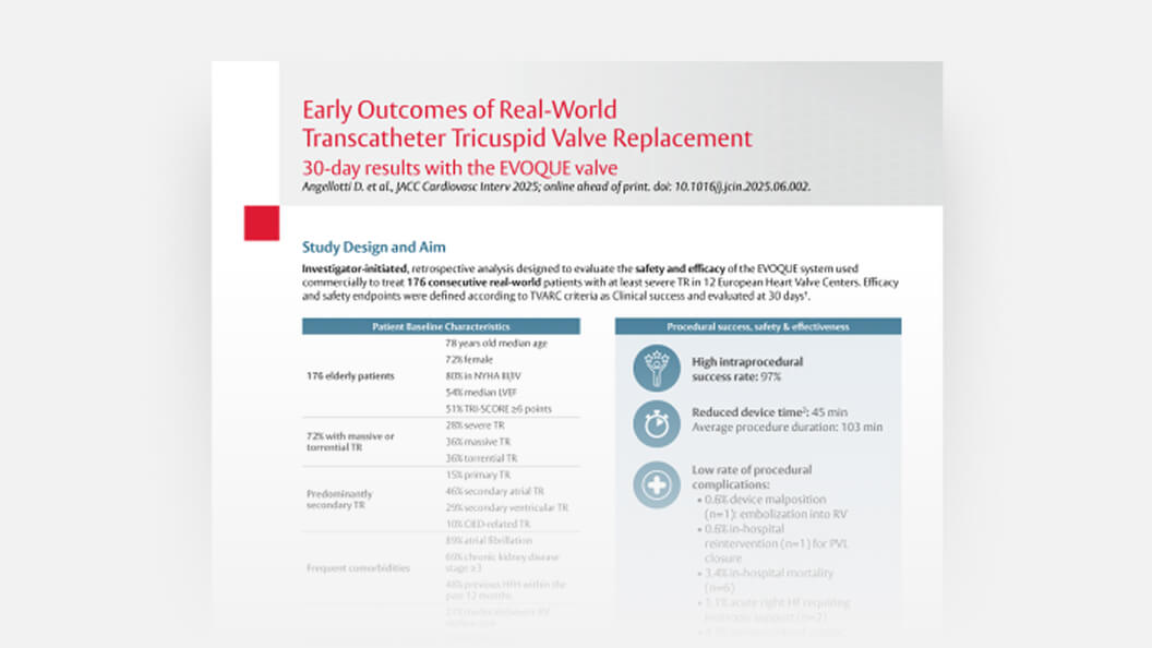 Safety and effectiveness outcomes in EU 30 days follow-up