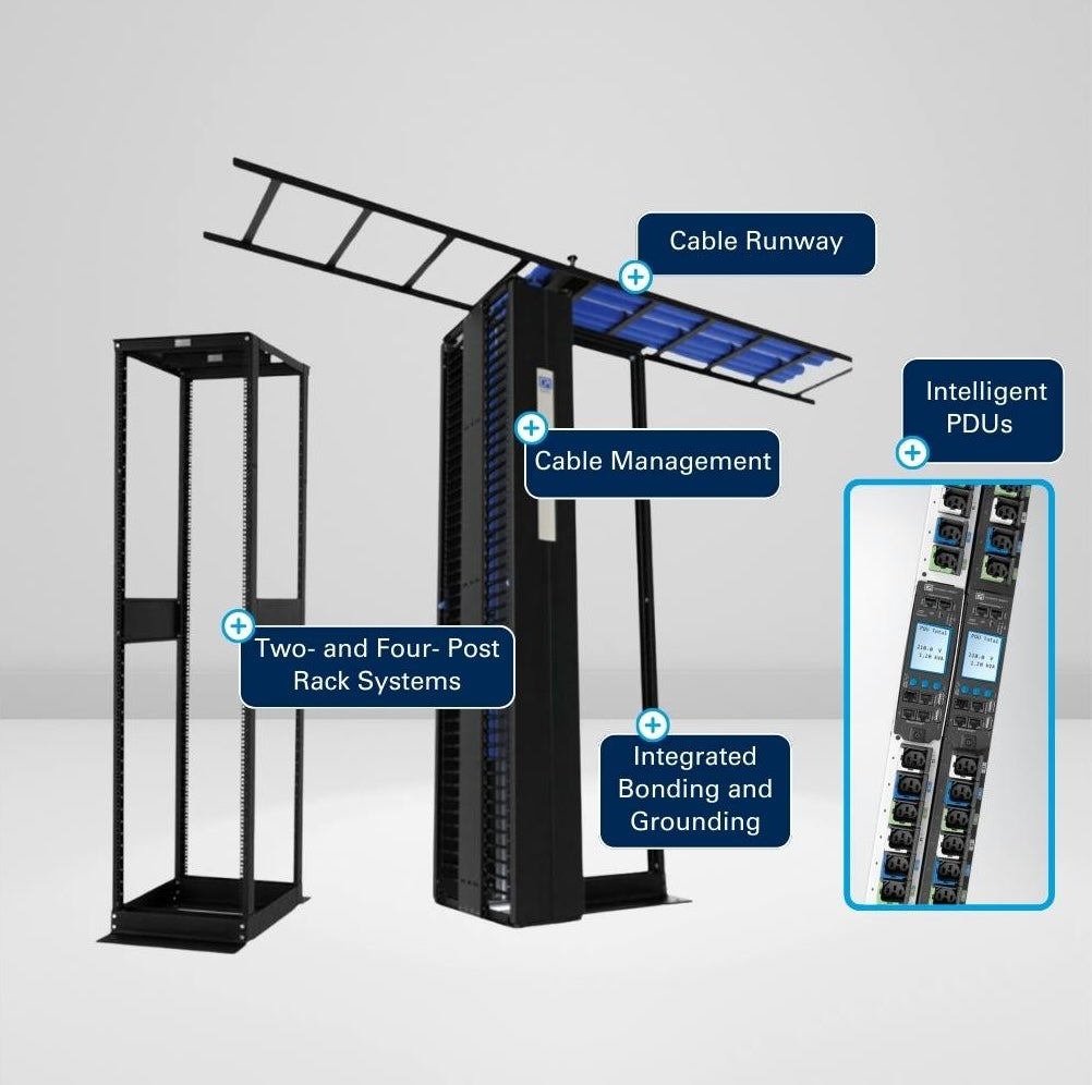 Two server racks with cable management features and intelligent PDUs labeled.