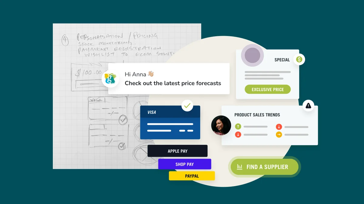 Picture of the Goodman Fielder customer order flow