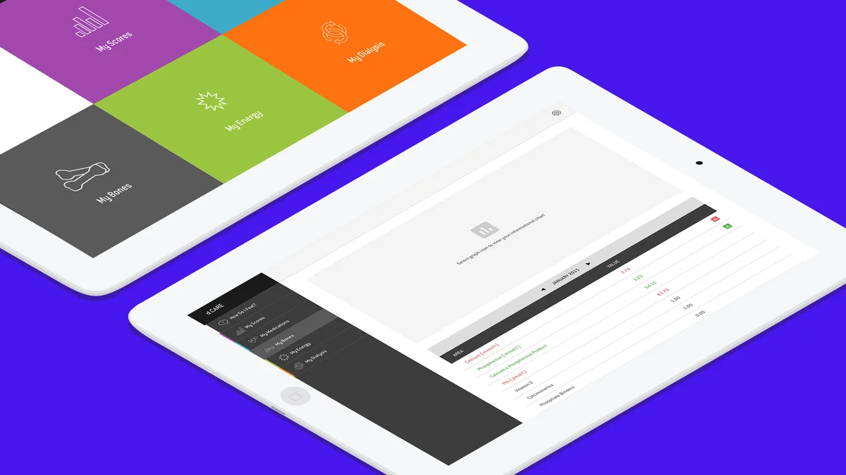 Diaverum app - My stats screen