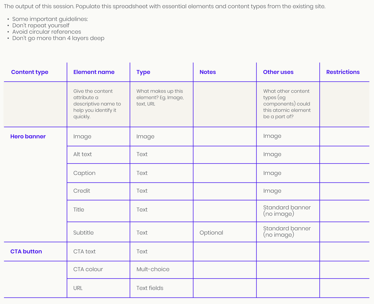 Content modelling spreadsheet