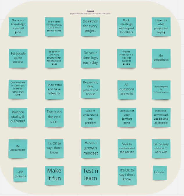 Grouping post-it notes by theme