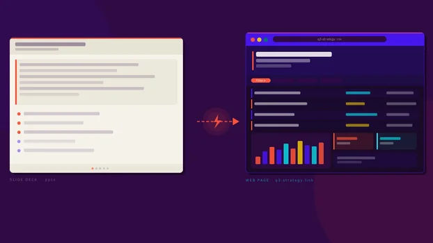 Doc to web page