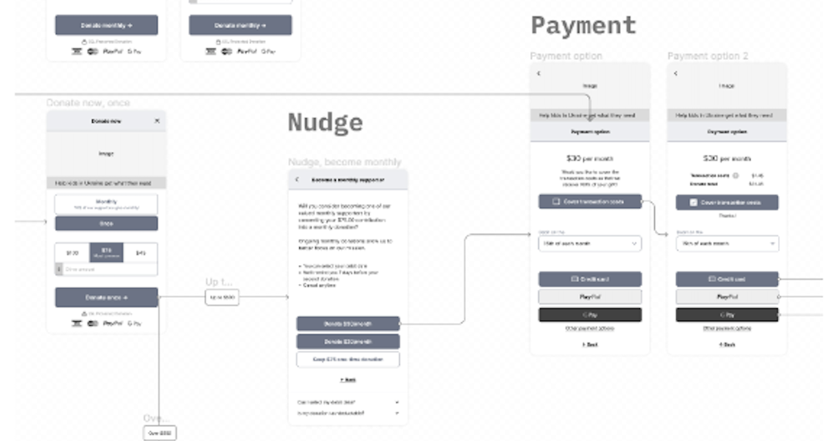 ux wireframe