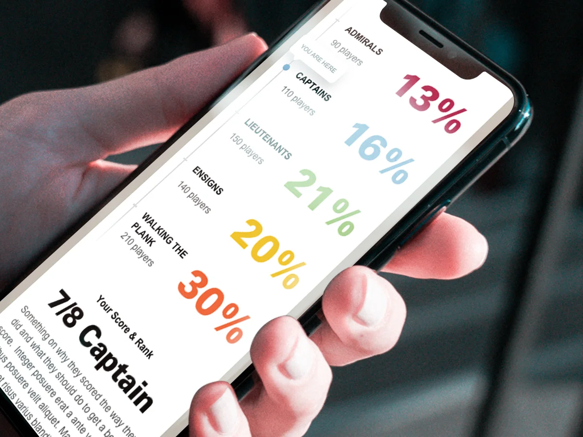 vanguard-index-chart-challenge webite on a mobile device