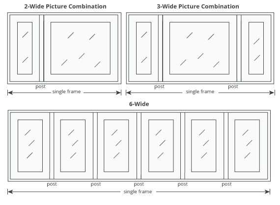 MultipleAssembly-Ultra-casement