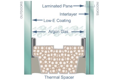 Glass-DoublePane-Laminated.jpg
