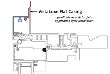 VL-Flat-Casing-22-png.gif