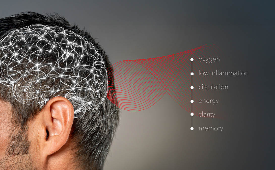 ExploreBlog_CognitiveBrainHealth_Blog2.jpg