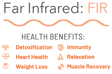 Far Infrared Light Health Benefits.png