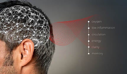 BlogScroll_CognitiveBrainHealth_Blog2.jpg