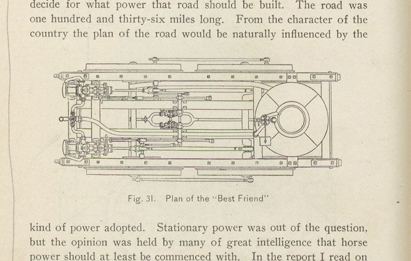 Plan of the Best Friend of Charleston locomotive, wood engraving in Development of the Locomotive Engine, by Angus Sinclair, p. 54, fig. 31, 1907 (Linda Hall Library)