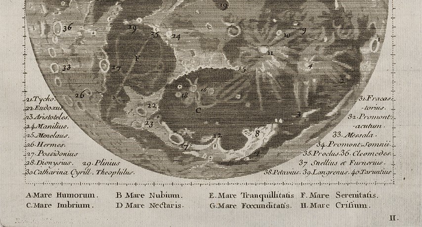 Much of the detail of the original Cassini map was lost in even the best reductions. One of the most delightful features of the 1679 map was the portrayal of Cape Heraclides on the Sinus Iridum (Bay of Rainbows) as a "moon maiden," complete with face and flowing hair. Here, the promontory (8, at bottom, right of center) has become virtually featureless. (For another view of the moon maiden, see item 38). 