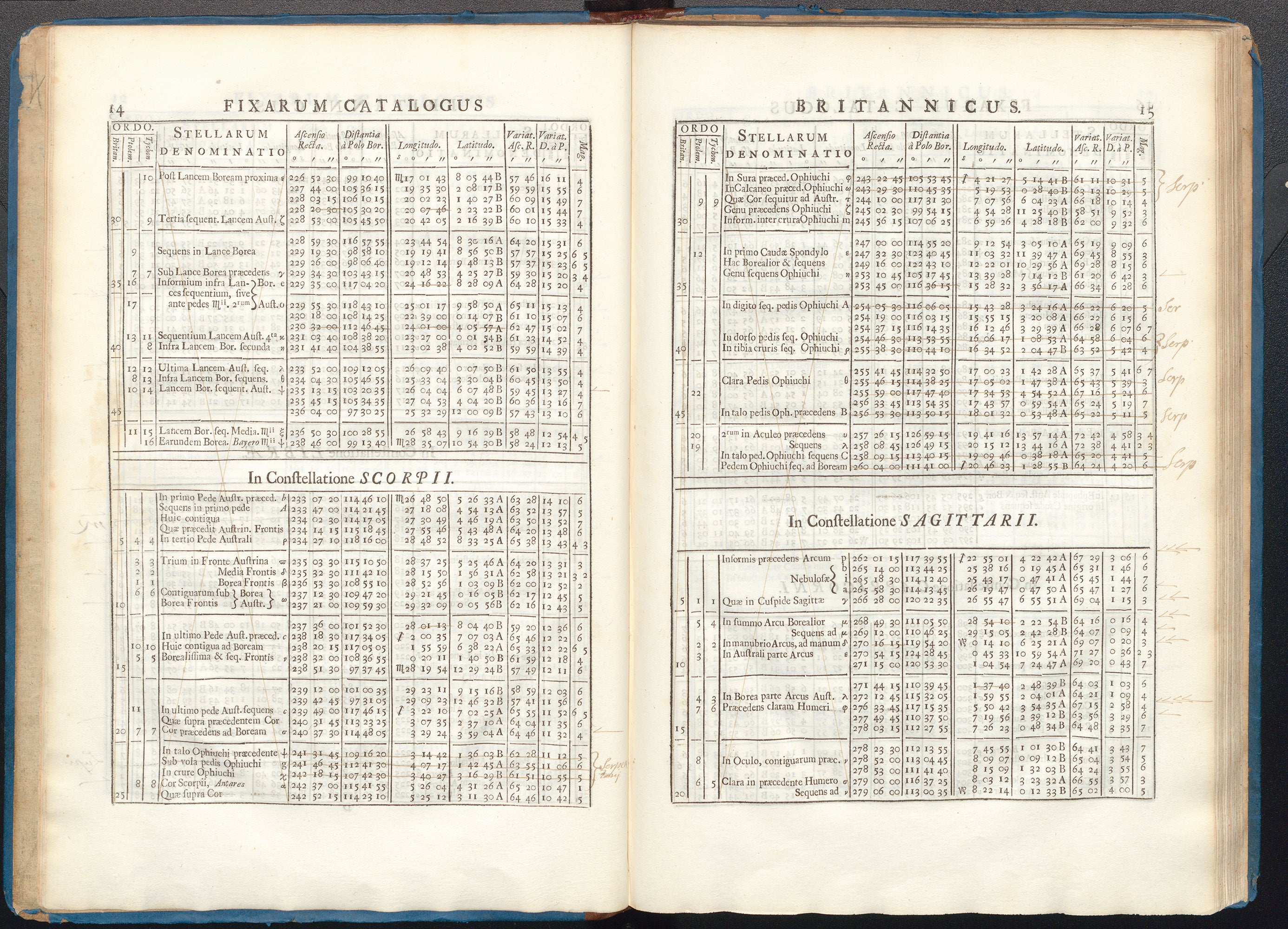 Pages 14 and 15 of Historia Coelestis, with marginal corrections and annotations by Crothswait, Linda Hall Library.