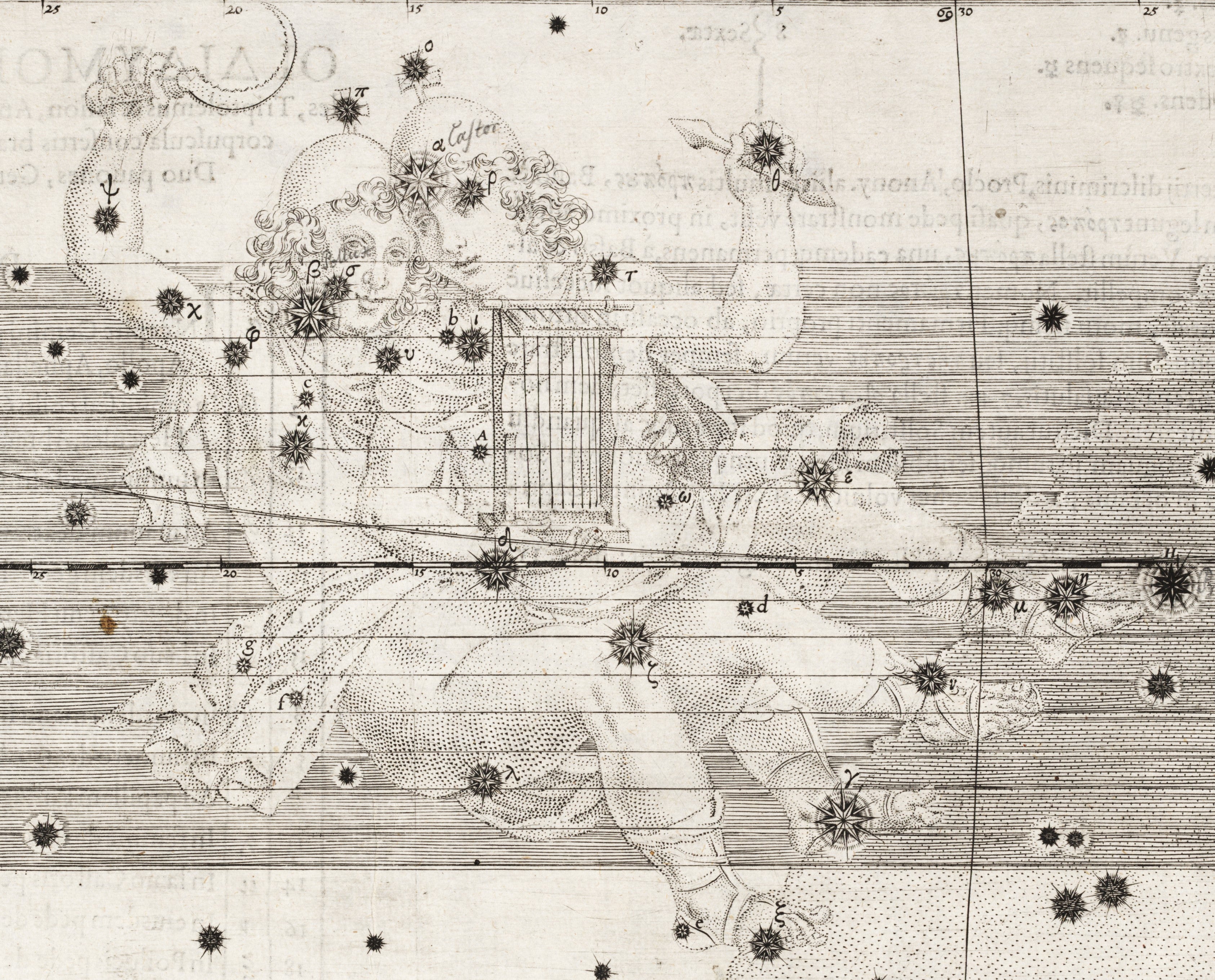 Gemini. Image source: Bayer, Johannes. Uranometria. Augsburg: Excudit Christophorus Mangus, 1603.