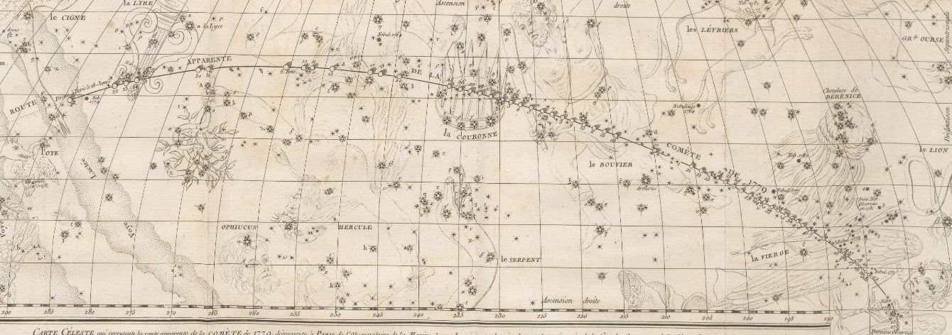 Map of the path of the comet of 1779 through Bootes, Coma, and Virgo. Image source: Messier, Charles. “Carte celeste qui represente la route apparente de la comete de 1779..." Memoires Academie Royale des Sciences pour 1779. 1782, pl. 14.