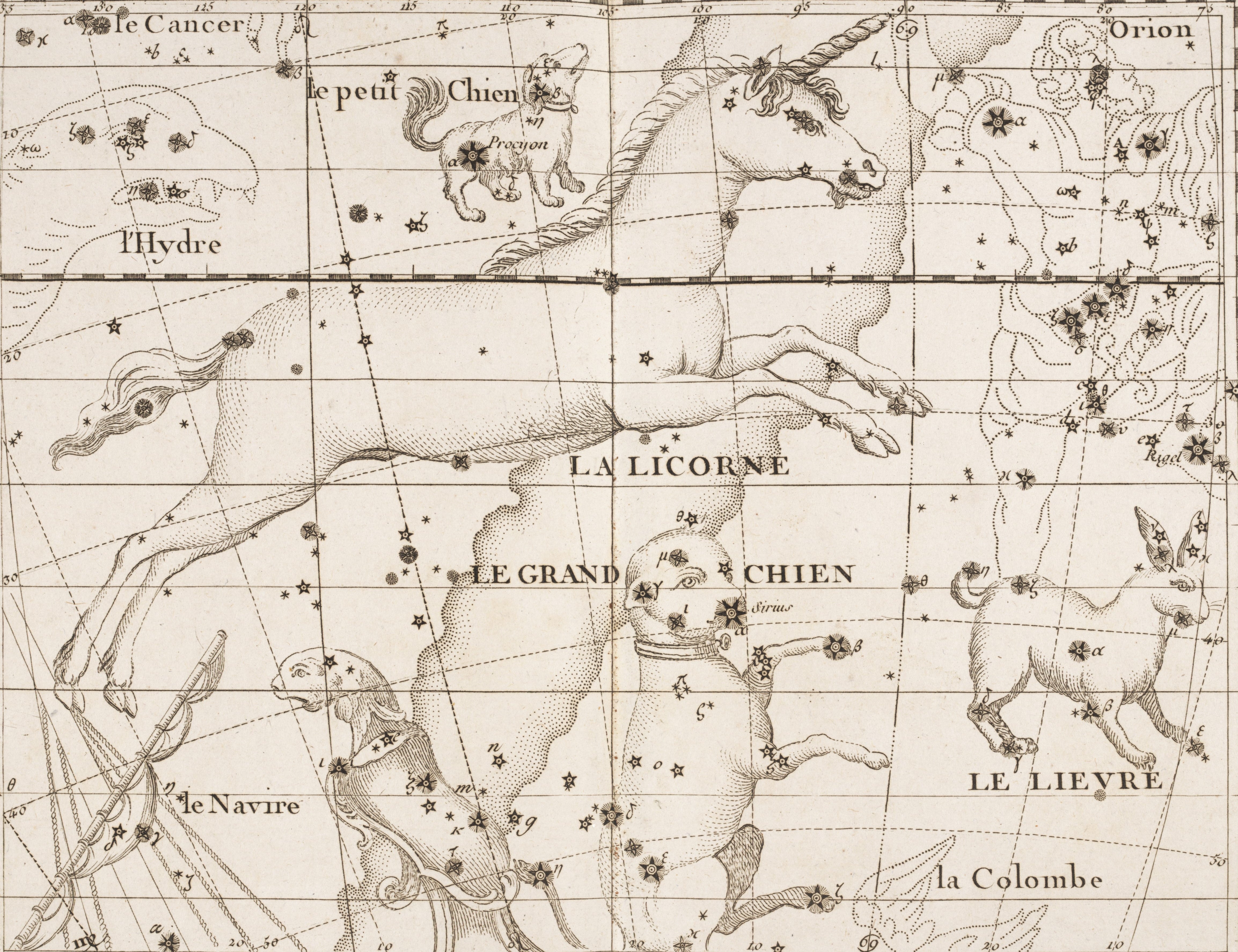 Monoceros, Canis major, and Lepus. Image source: Flamsteed, John. Atlas céleste. 3rd éd. Paris: Lamarche, 1795, pl. 25.

