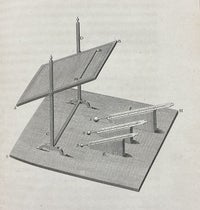 Diagram for experiments on prismatic light and heat, “Investigation of the powers of the prismatic Colours to heat and illuminate Objects…,” by William Herschel, Philosophical Transactions of the Royal Society of London, vol. 90, plate X, p. 282, 1800 (The Linda Hall)