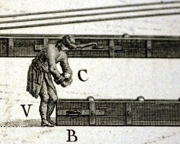 Placing a ball bearing. Charboures, Marinos, komis. Monument élevé a la gloire de Pierre-le-Grand. Paris: Nyon ainé, libraire; Stoupe, imprimeur-libraire, 1777, pl. 5.