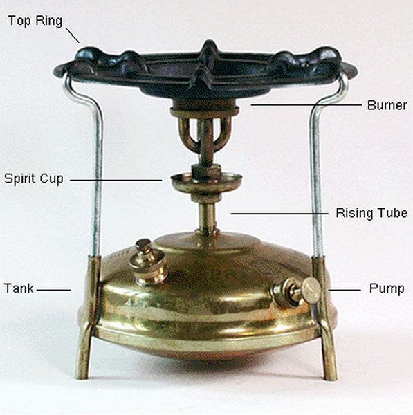 A labelled photo of a Primus stove, applicable to the first stoves of 1892, or one produced today (Wikimedia commons)