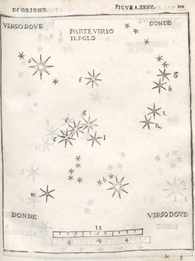 Orion constellation. The star labeled “a” is Betelgeuse, in Orion’s shoulder; “b” is Rigel, in Orion’s foot, and “c-e” form Orion’s belt. Image source: Piccolomini, Alessandro. De le stelle fisse. Venice, 1540, p. 100.
