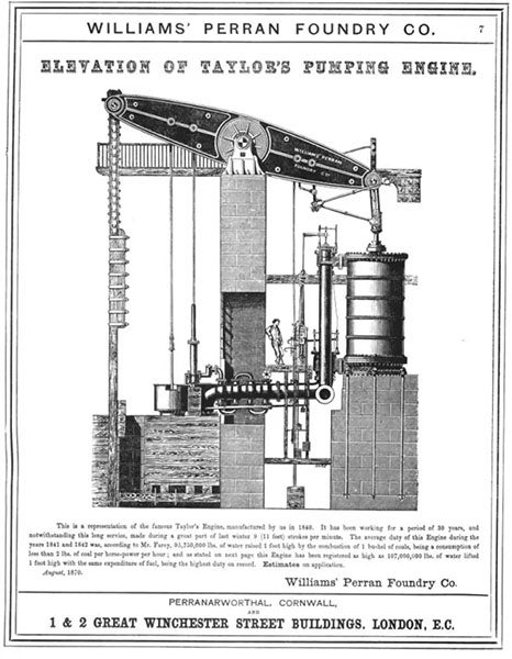 Advertisement for a Woolf compound beam engine, here called Taylor’s engine; John Taylor employed Arthur Woolf to design his engines (navsbooks.wordpress.com)